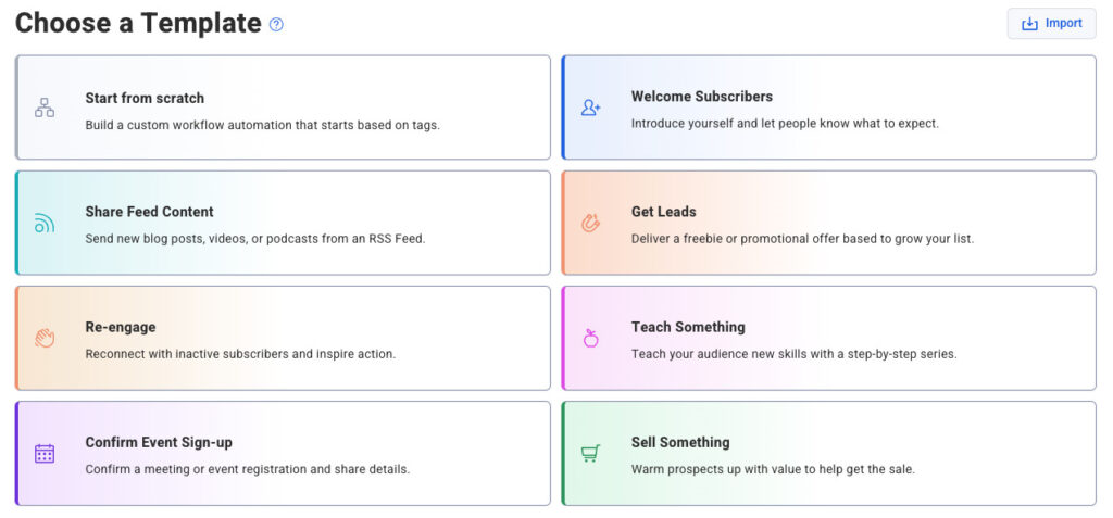 Pre-built automation templates in AWeber